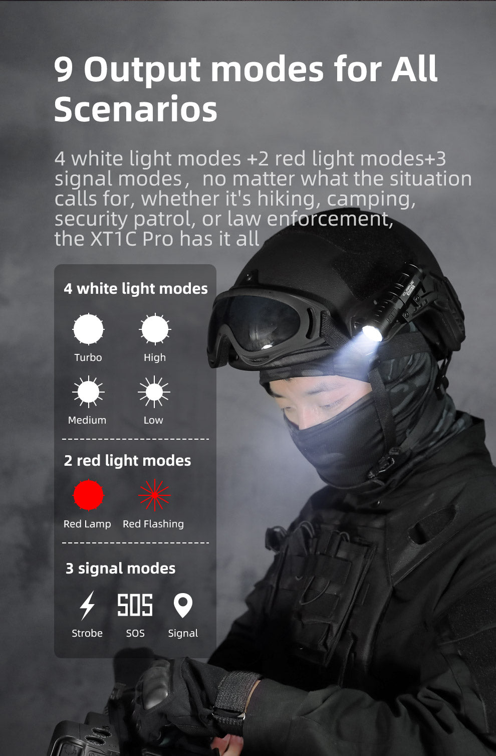 Klarus 1000 Lumen Flashlight XT1C-Pro
