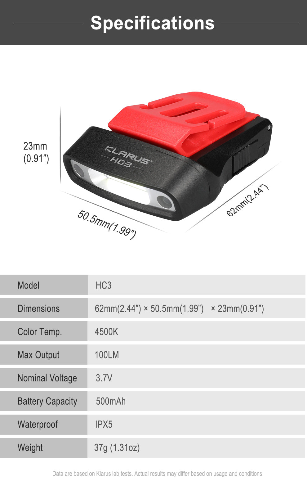 Klarus 100 Lumen Rechargeable Li-ion Motion-Sensing Clip-on Headlamp HC3